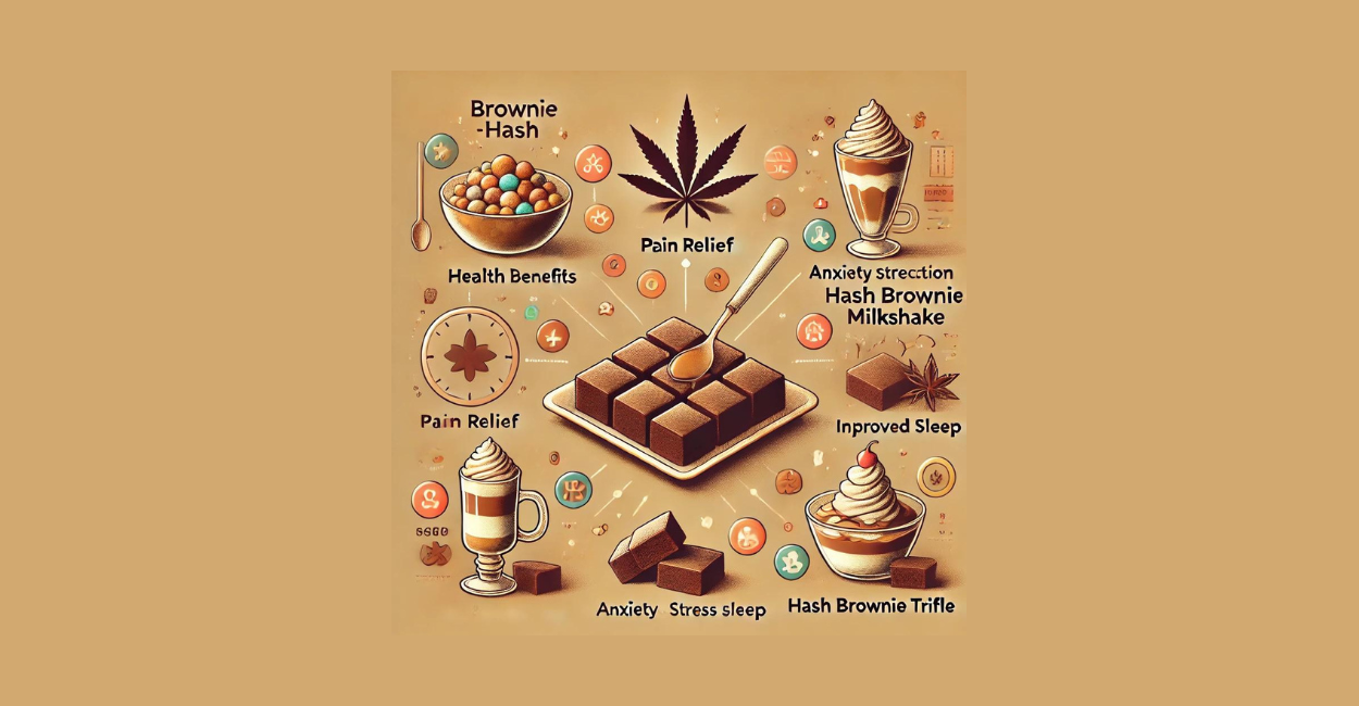 Benefits and Uses of Brownie Hash