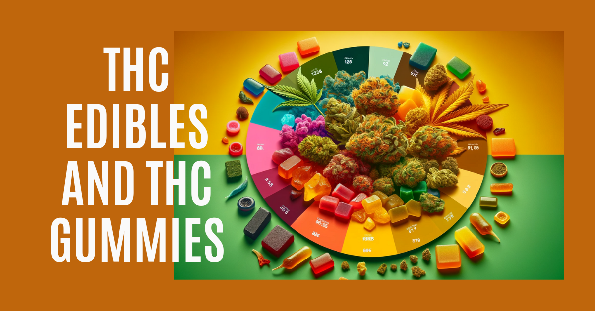 THC-Edibles: A Guide to THC-Gummies