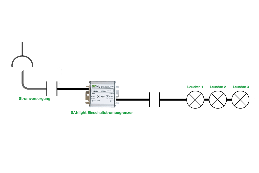 Inrush current limiter without input plug