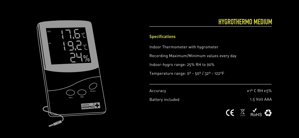 Medium | Thermometer + Hygrometer